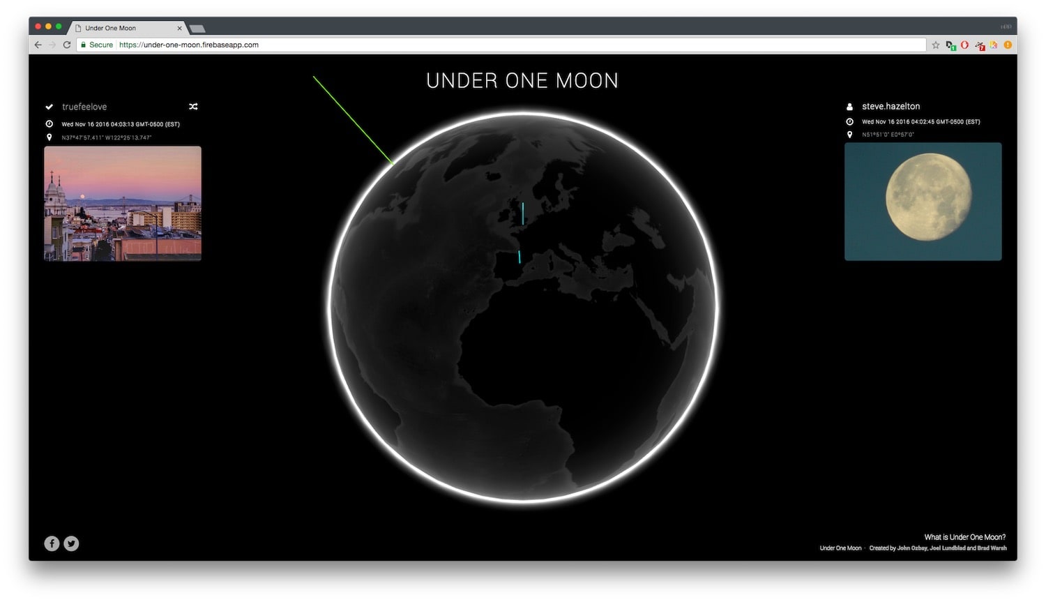 John Ozbay - Under One Moon